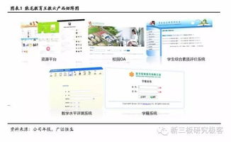 能龍教育O2O營(yíng)銷渠道遍全國(guó)，搶占互聯(lián)網(wǎng)教育浪潮之巔