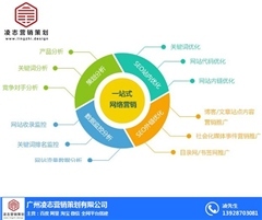 海珠區(qū)網(wǎng)站搭建優(yōu)勢(shì) 凌志營(yíng)銷策劃助力企業(yè)數(shù)字化騰飛